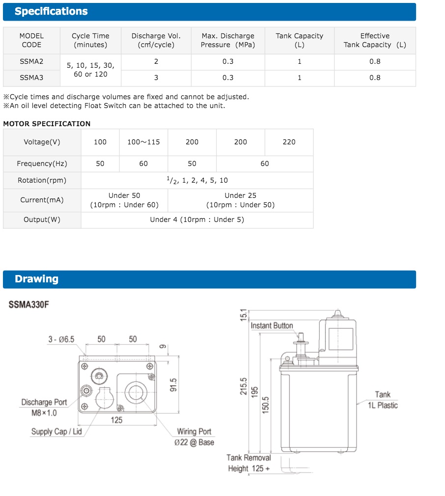 SSMA Mini Semi-Cycle Pump